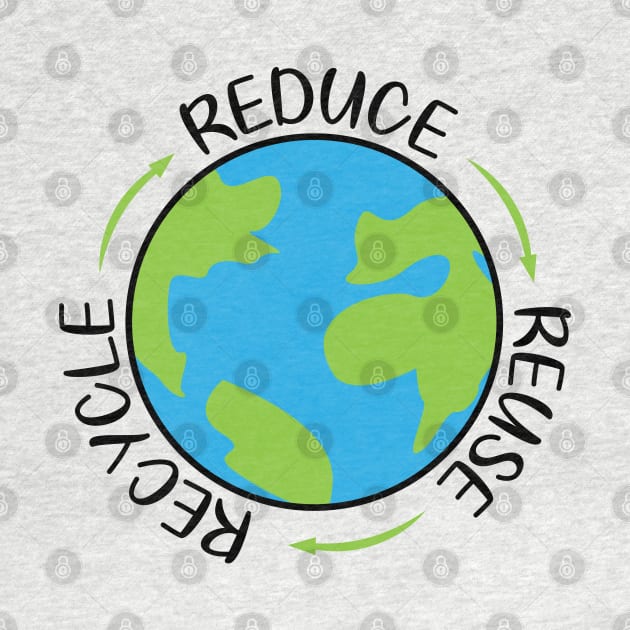 Reduce Reuse Recycle by defytees
